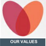 our values